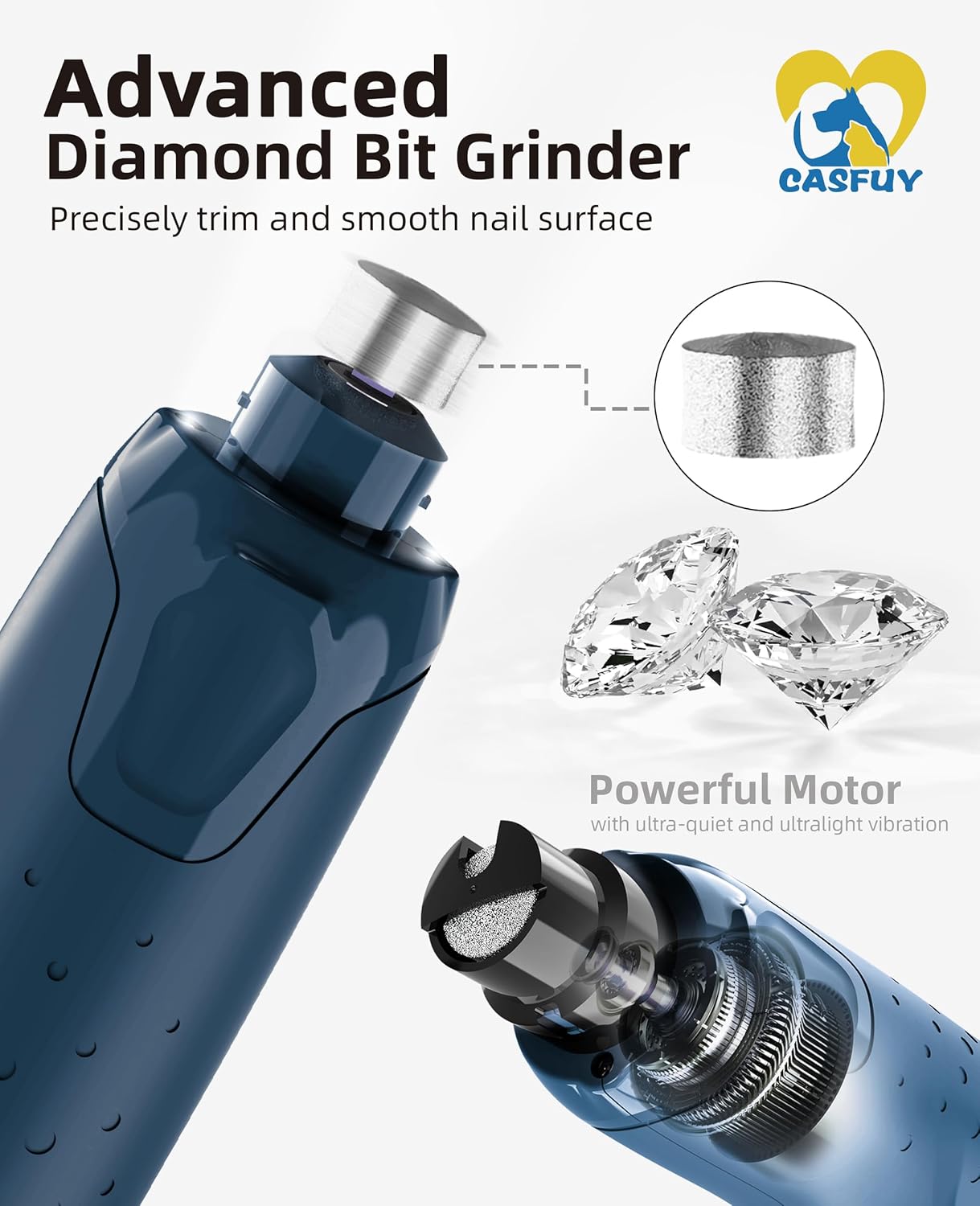 Dog Nail Grinder Quiet - (45Db) 6-Speed Pet Nail Grinder with 2 LED Lights for Large Medium Small Dogs/Cats, Professional 3 Ports Rechargeable Electric Dog Nail Trimmer with Dust Cap